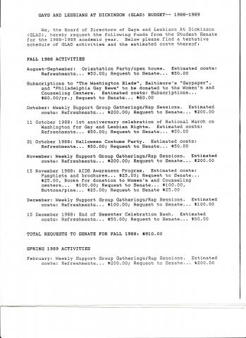 GLAD Budget Requests (1988-1989)