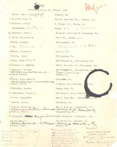 "Girls Registered for Metzger Hall" 1924