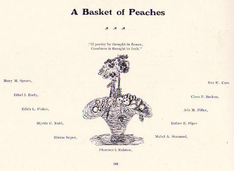 "A Basket of Peaches" at the Prep School